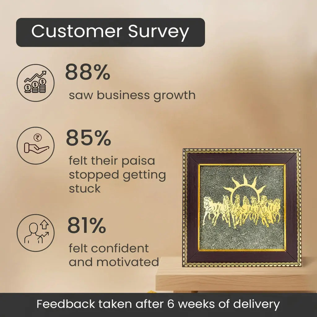 7 Horses on Raw Pyrite Frame Gemoraa Talk