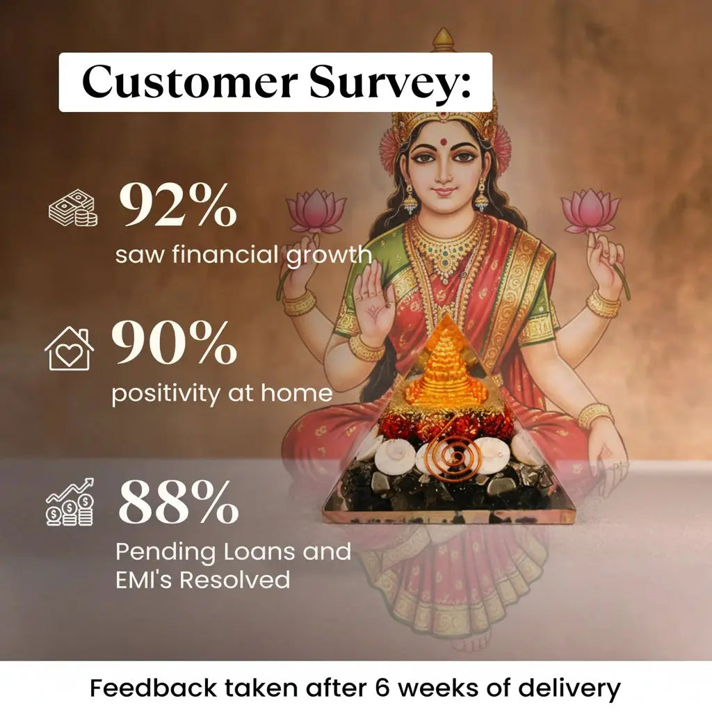 Laxmi Yantra Pyramid Gemoraa Talk