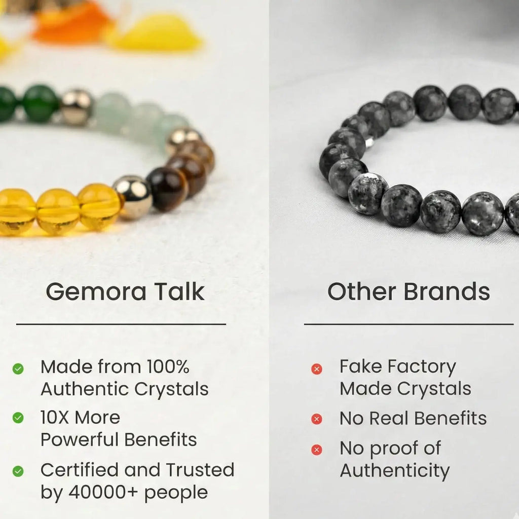 Dhan Yog Bracelet Gemoraa Talk