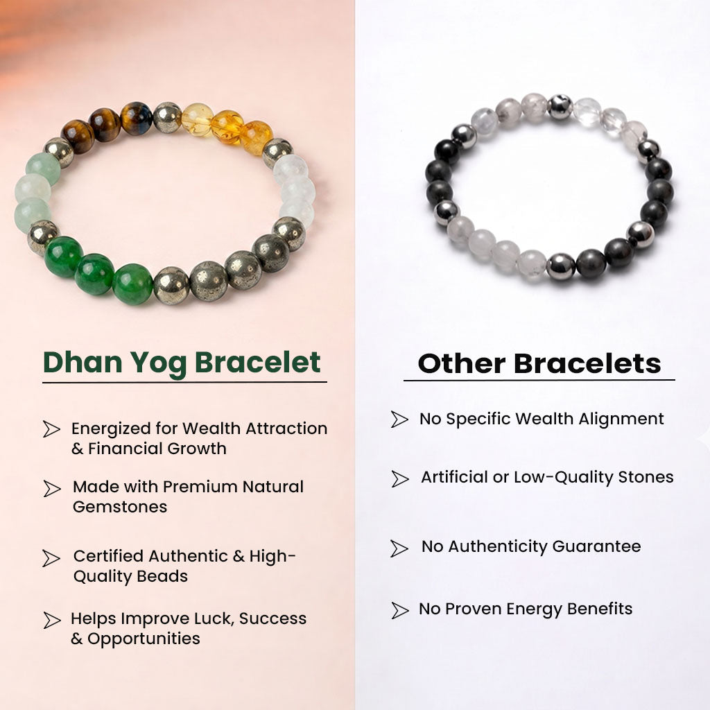 Real Dhan Yog Bracelet with FREE Raw Selenite Plate