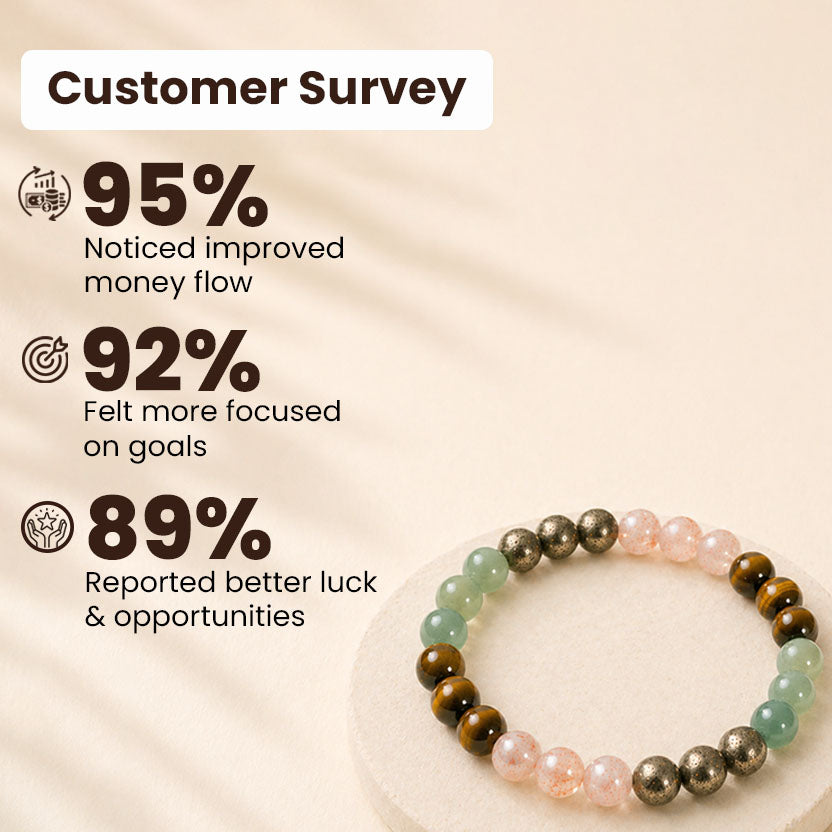 Money Magnet Bracelet With Free Selenite Plate ( Lab Certified )