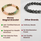 Money Magnet Bracelet With Free Selenite Plate ( Lab Certified )