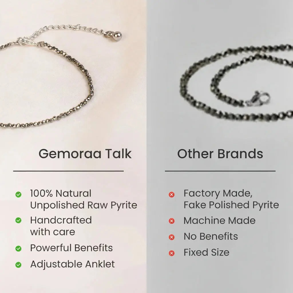 Pyrite Anklet Gemoraa Talk